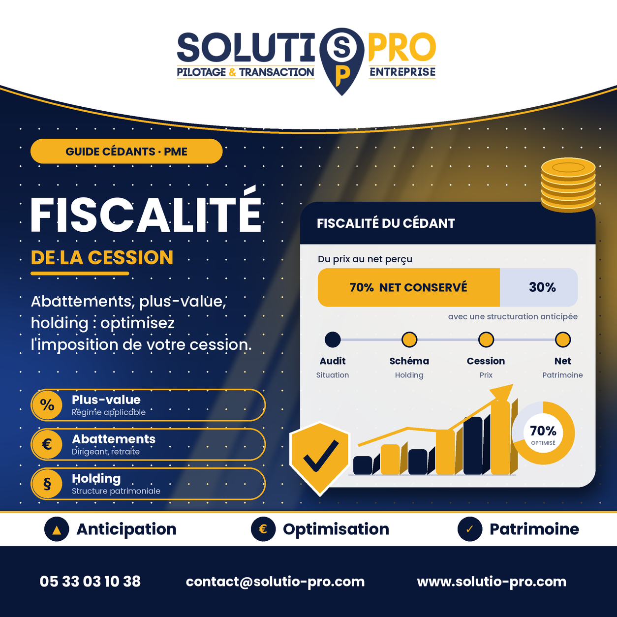 Fiscalité de la cession d’entreprise : abattements, plus-value et holding - Solutio Pro