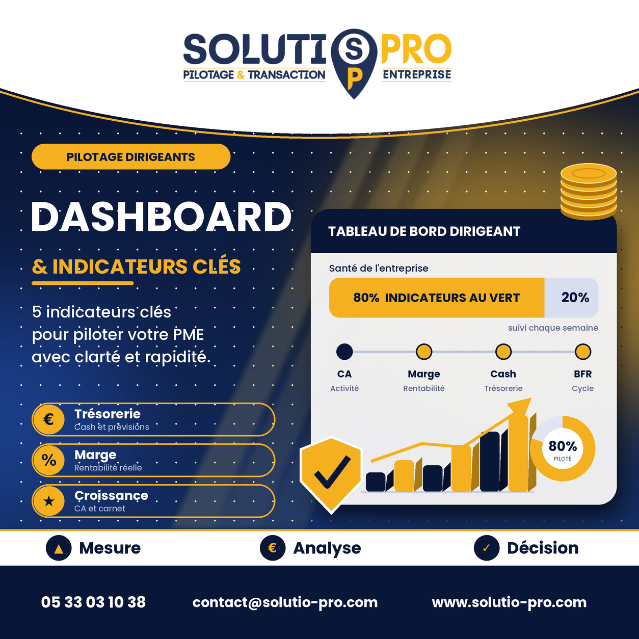 Tableau de bord dirigeant : les 5 indicateurs clés à suivre en PME - Solutio Pro